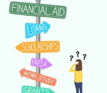 Need Blind or Need Aware – Are you aware?